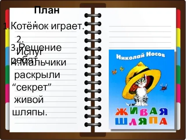 План: Котёнок играет. 2.Испуг. 3.Решение ребят. 4.Мальчики раскрыли “секрет” живой шляпы.