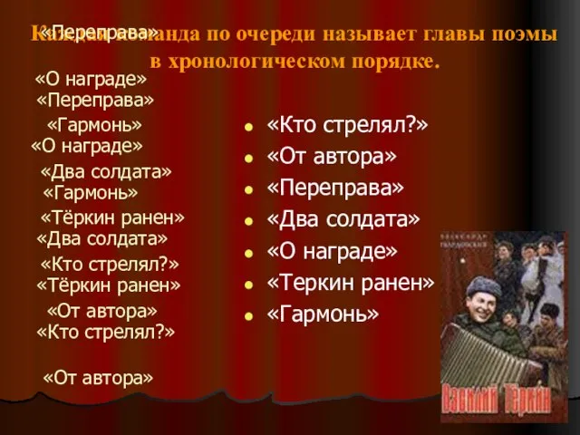 «Переправа» «О награде» «Гармонь» «Два солдата» «Тёркин ранен» «Кто стрелял?» «От автора»