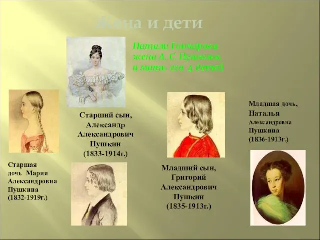 Жена и дети Старшая дочь Мария Александровна Пушкина (1832-1919г.) Старший сын, Александр