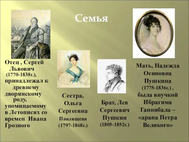 Семья Отец , Сергей Львович (1770-1838г.), принадлежал к древнему дворянскому роду, упоминаемому