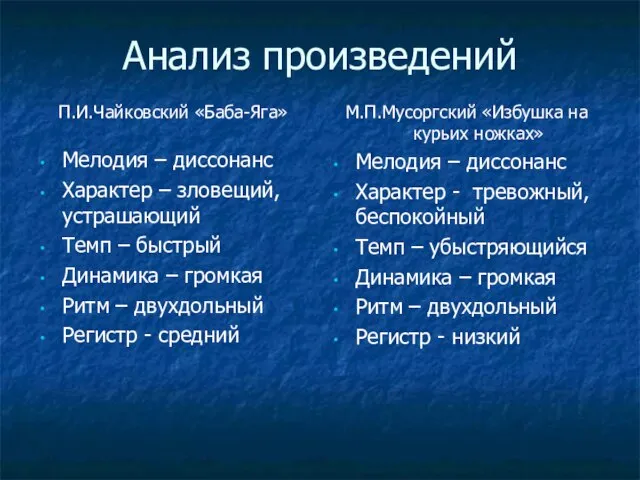 Анализ произведений П.И.Чайковский «Баба-Яга» Мелодия – диссонанс Характер – зловещий, устрашающий Темп