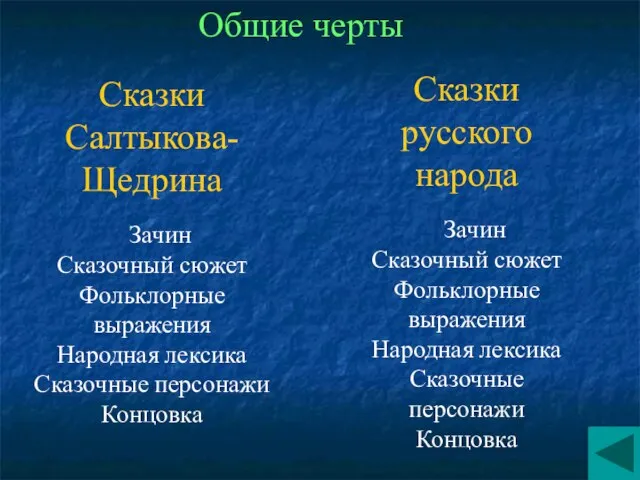 Общие черты Сказки Салтыкова-Щедрина Зачин Сказочный сюжет Фольклорные выражения Народная лексика Сказочные