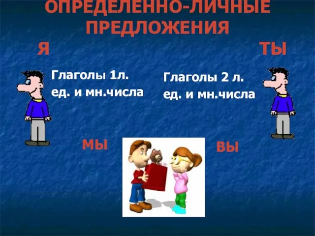 ОПРЕДЕЛЕННО-ЛИЧНЫЕ ПРЕДЛОЖЕНИЯ Я ТЫ Глаголы 1л. ед. и мн.числа МЫ Глаголы 2