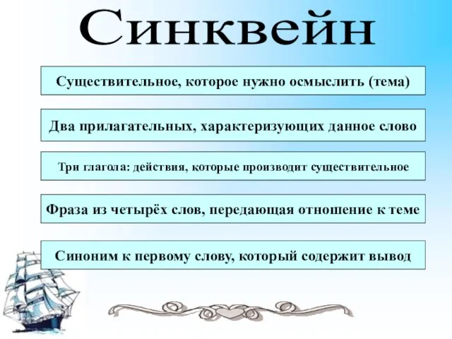 Синквейн Существительное, которое нужно осмыслить (тема) Два прилагательных, характеризующих данное слово Три