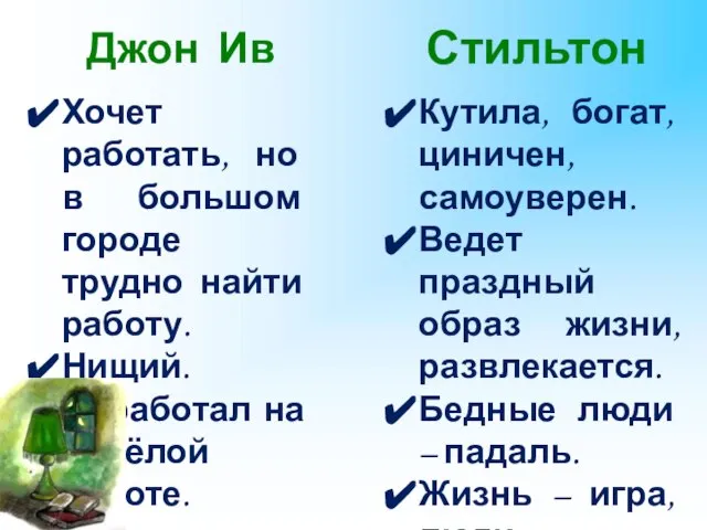 Джон Ив Хочет работать, но в большом городе трудно найти работу. Нищий.