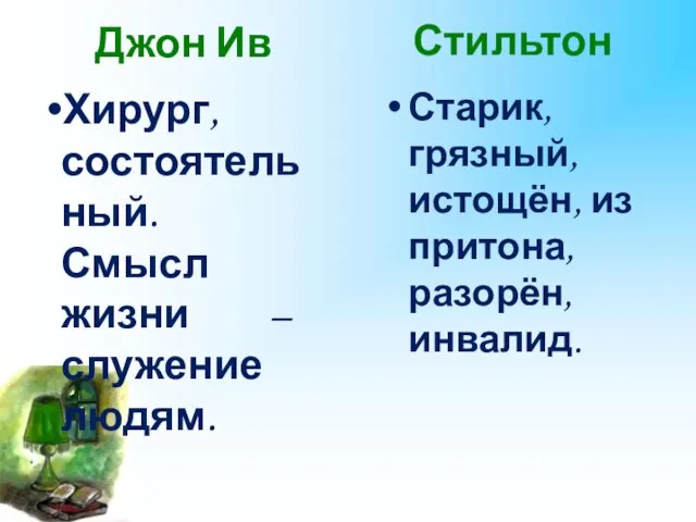 Джон Ив Хирург, состоятельный.Смысл жизни – служение людям. Стильтон Старик, грязный, истощён, из притона, разорён, инвалид.