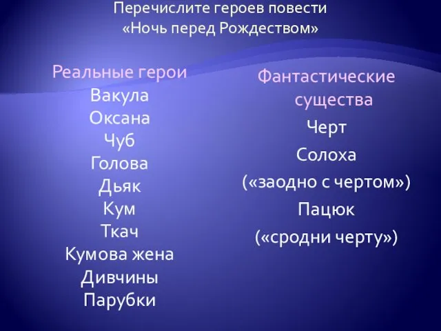 Перечислите героев повести «Ночь перед Рождеством» Реальные герои Вакула Оксана Чуб Голова