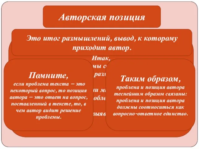 Авторская позиция Итак, в начале сочинения мы сформулировали одну из проблем, над