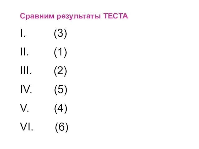 Сравним результаты ТЕСТА I. (3) II. (1) III. (2) IV. (5) V. (4) VI. (6)