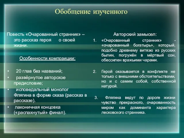 Обобщение изученного Повесть «Очарованный странник» – это рассказ героя о своей жизни.