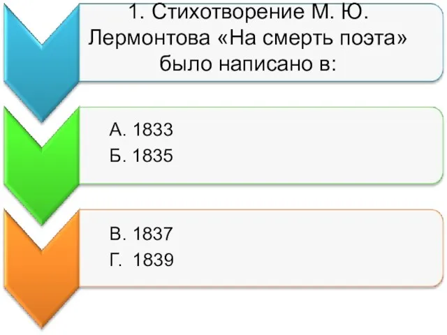 1. Стихотворение М. Ю. Лермонтова «На смерть поэта» было написано в: А.