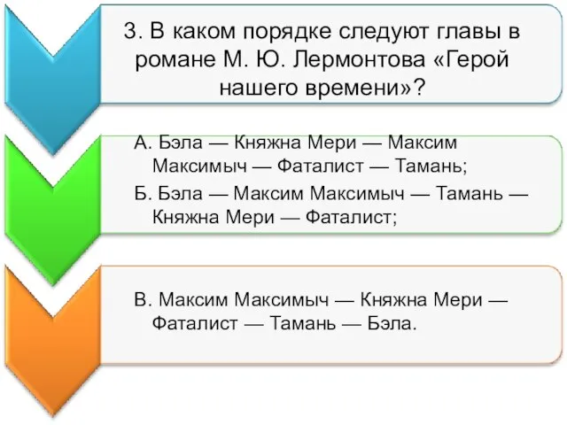 3. В каком порядке следуют главы в романе М. Ю. Лермонтова «Герой