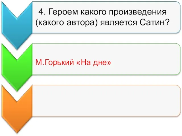 4. Героем какого произведения (какого автора) является Сатин? М.Горький «На дне»