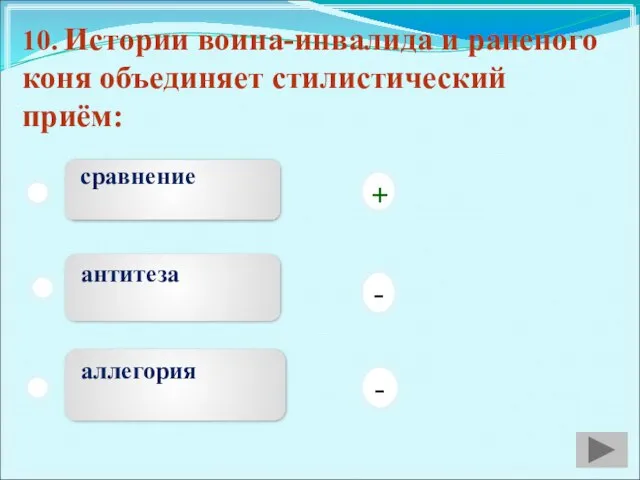 10. Истории воина-инвалида и раненого коня объединяет стилистический приём: сравнение антитеза аллегория - + -