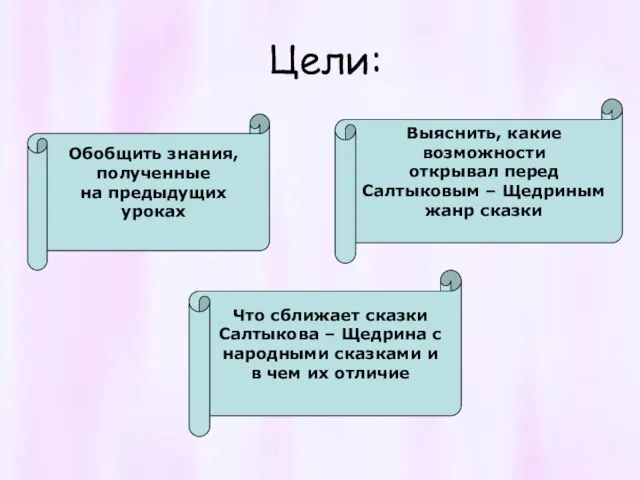 Цели: Обобщить знания, полученные на предыдущих уроках Что сближает сказки Салтыкова –