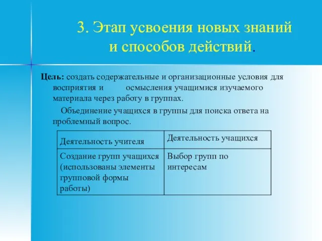 3. Этап усвоения новых знаний и способов действий. Цель: создать содержательные и