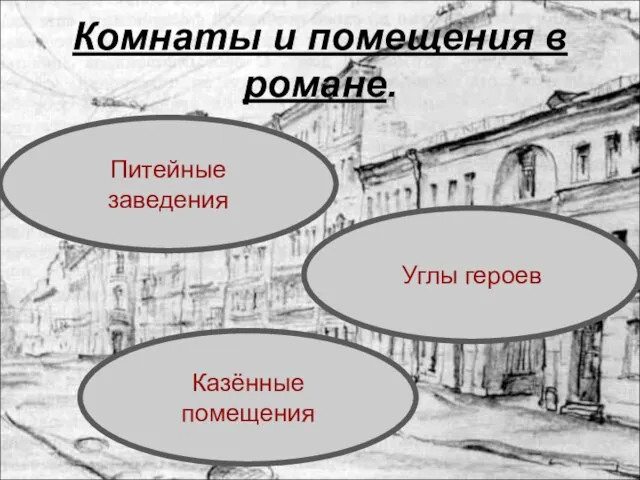 Комнаты и помещения в романе. Казённые помещения Питейные заведения Углы героев