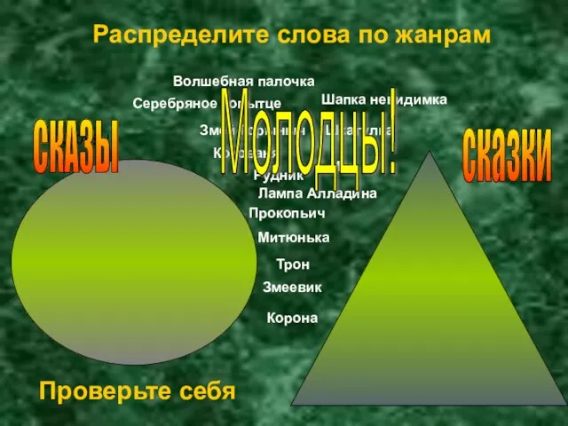 СКАЗЫ Распределите слова по жанрам Серебряное копытце Кокованя Прокопьич Рудник Змеевик Шкатулка