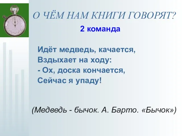 О ЧЁМ НАМ КНИГИ ГОВОРЯТ? 2 команда Идёт медведь, качается, Вздыхает на