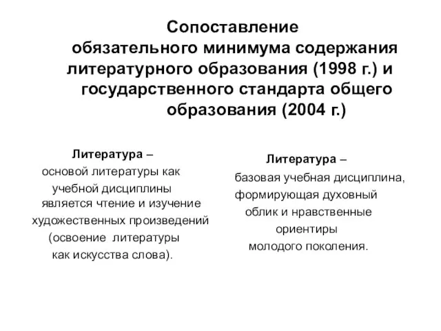 Сопоставление обязательного минимума содержания литературного образования (1998 г.) и государственного стандарта общего