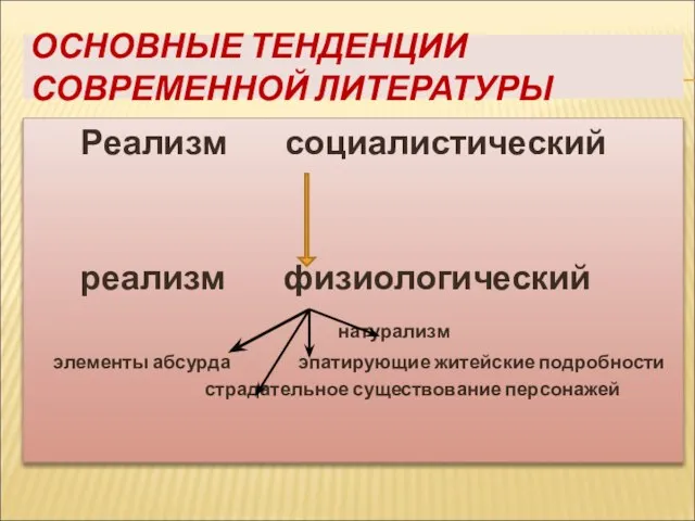 ОСНОВНЫЕ ТЕНДЕНЦИИ СОВРЕМЕННОЙ ЛИТЕРАТУРЫ Реализм социалистический реализм физиологический натурализм элементы абсурда эпатирующие