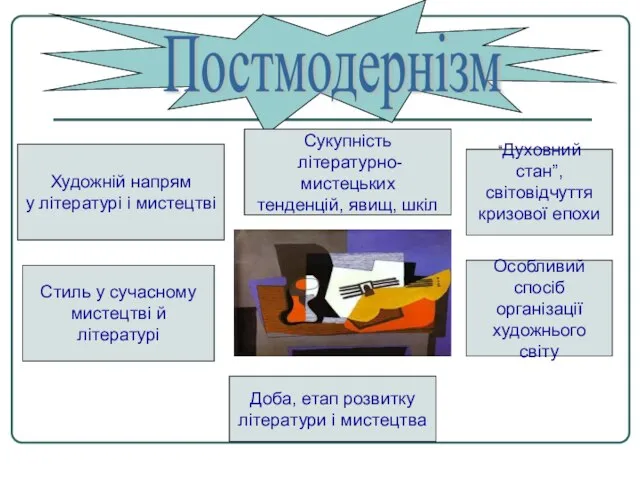 Постмодернізм Художній напрям у літературі і мистецтві Сукупність літературно-мистецьких тенденцій, явищ, шкіл