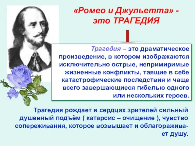 «Ромео и Джульетта» - это ТРАГЕДИЯ Трагедия – это драматическое произведение, в