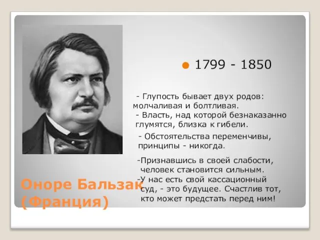 Оноре Бальзак (Франция) 1799 - 1850 - Глупость бывает двух родов: молчаливая