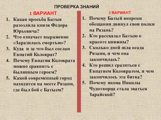 ПРОВЕРКА ЗНАНИЙ 1 ВАРИАНТ Какая просьба Батыя разозлила князя Федора Юрьевича? Что