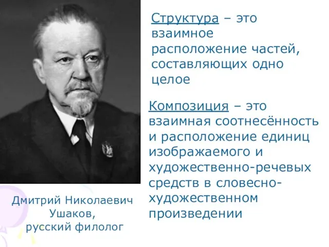 Дмитрий Николаевич Ушаков, русский филолог Структура – это взаимное расположение частей, составляющих