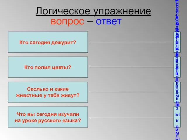 Логическое упражнение вопрос – ответ Сегодня дежурят Саша и Маша Кто сегодня