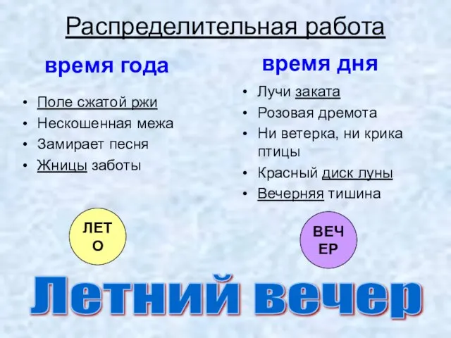 время года время дня Поле сжатой ржи Нескошенная межа Замирает песня Жницы