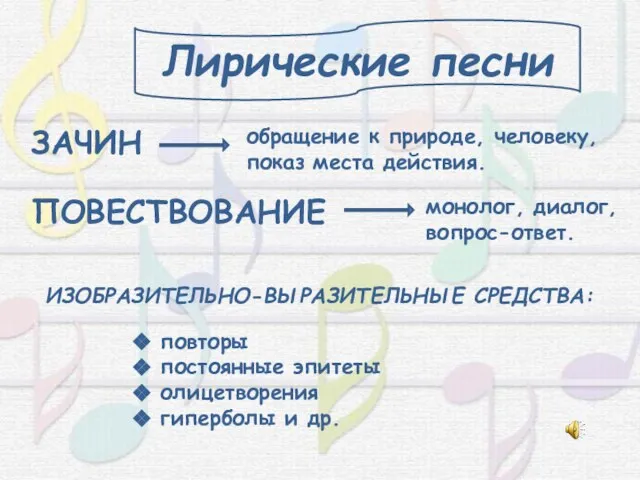 Лирические песни ЗАЧИН обращение к природе, человеку, показ места действия. ПОВЕСТВОВАНИЕ монолог,