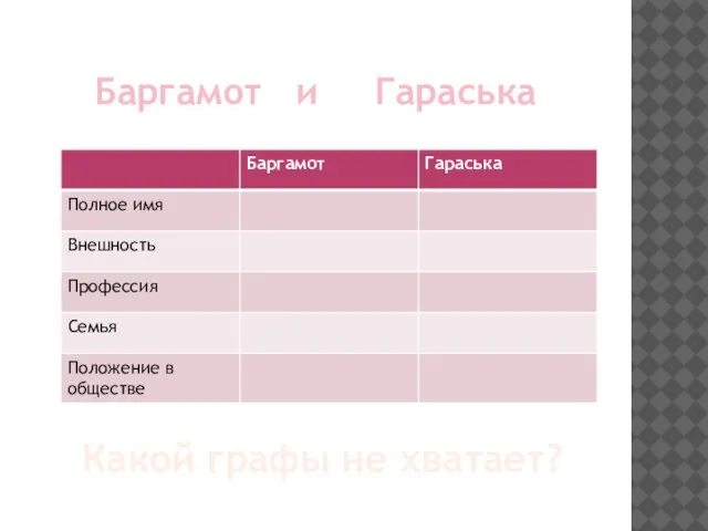 Баргамот и Гараська Какой графы не хватает?