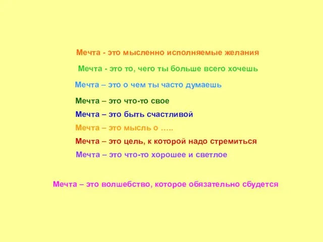 Мечта - это мысленно исполняемые желания Мечта - это то, чего ты