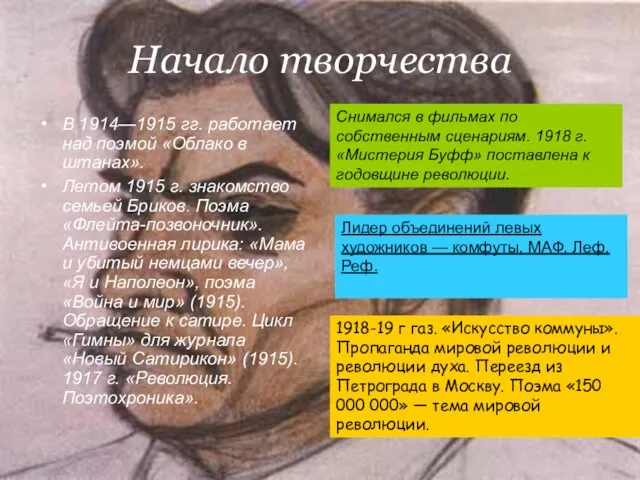 Начало творчества В 1914—1915 гг. работает над поэмой «Облако в штанах». Летом