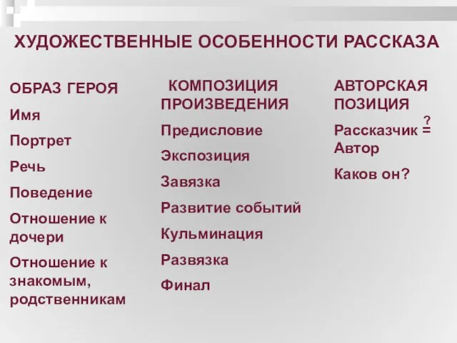 ХУДОЖЕСТВЕННЫЕ ОСОБЕННОСТИ РАССКАЗА ОБРАЗ ГЕРОЯ Имя Портрет Речь Поведение Отношение к дочери