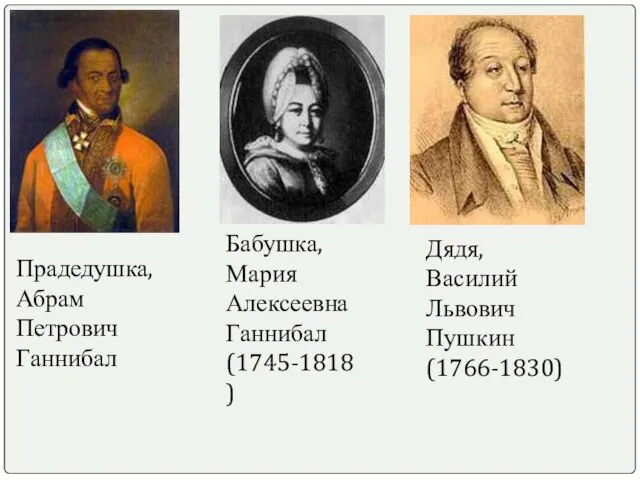 Бабушка, Мария Алексеевна Ганнибал (1745-1818) Прадедушка, Абрам Петрович Ганнибал Дядя, Василий Львович Пушкин (1766-1830)