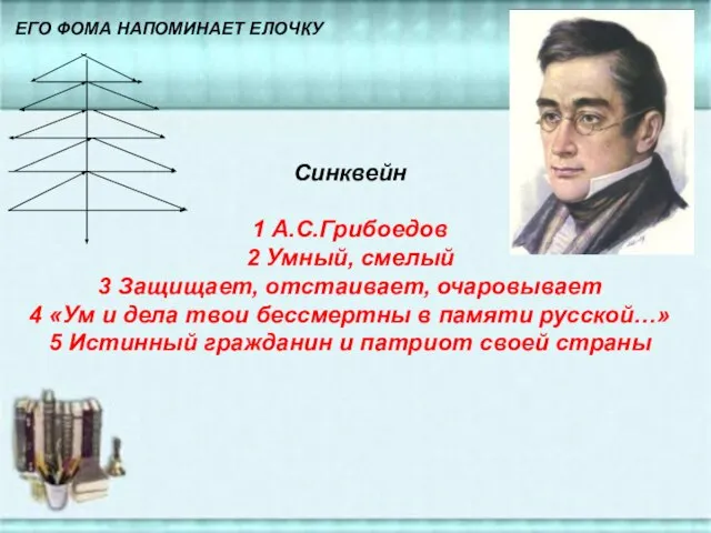 Синквейн 1 А.С.Грибоедов 2 Умный, смелый 3 Защищает, отстаивает, очаровывает 4 «Ум