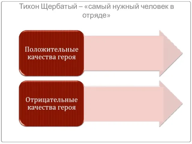 Тихон Щербатый – «самый нужный человек в отряде»