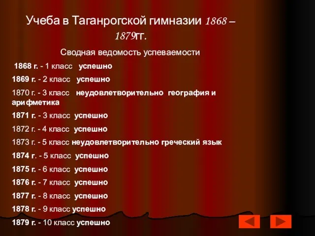 Учеба в Таганрогской гимназии 1868 – 1879гг. Сводная ведомость успеваемости 1868 г.