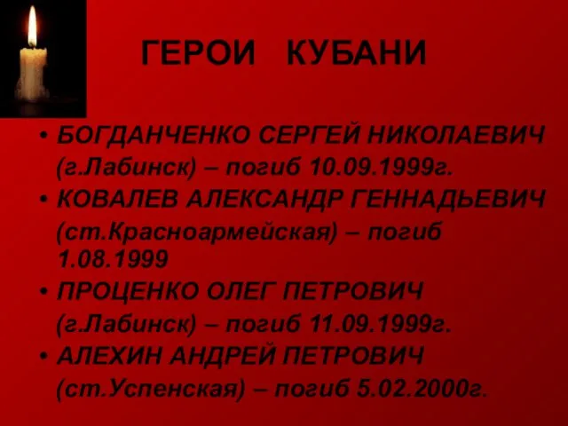 ГЕРОИ КУБАНИ БОГДАНЧЕНКО СЕРГЕЙ НИКОЛАЕВИЧ (г.Лабинск) – погиб 10.09.1999г. КОВАЛЕВ АЛЕКСАНДР ГЕННАДЬЕВИЧ