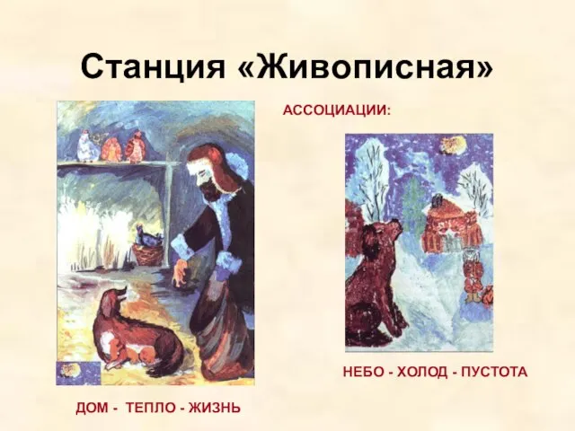 Станция «Живописная» АССОЦИАЦИИ: ДОМ - ТЕПЛО - ЖИЗНЬ НЕБО - ХОЛОД - ПУСТОТА