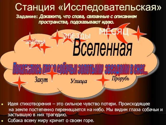 Задание: Докажите, что слова, связанные с описанием пространства, подсказывают идею. Идея стихотворения