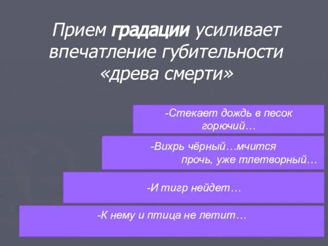 Прием градации усиливает впечатление губительности «древа смерти» -Стекает дождь в песок горючий…