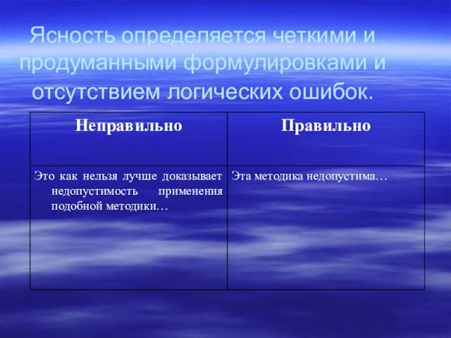 Ясность определяется четкими и продуманными формулировками и отсутствием логических ошибок.