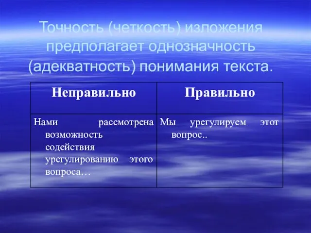 Точность (четкость) изложения предполагает однозначность (адекватность) понимания текста.