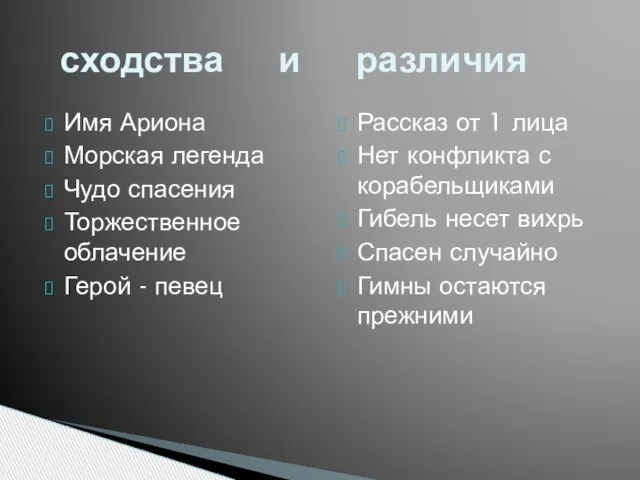 Имя Ариона Морская легенда Чудо спасения Торжественное облачение Герой - певец Рассказ