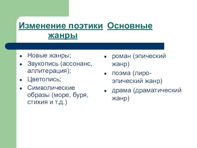 Изменение поэтики Основные жанры Новые жанры; Звукопись (ассонанс, аллитерация); Цветопись; Символические образы