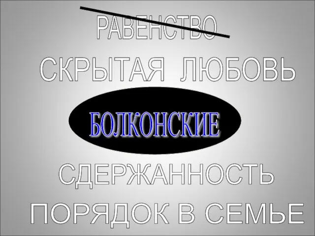 РОСТОВЫ БОЛКОНСКИЕ СКРЫТАЯ ЛЮБОВЬ РАВЕНСТВО СДЕРЖАННОСТЬ ПОРЯДОК В СЕМЬЕ